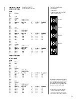 Предварительный просмотр 28 страницы EAW KF750 Series Touring Usage Manual