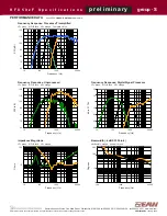 Preview for 3 page of EAW KF850zF Specifications