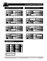 Preview for 4 page of EAW KF852E Technical Specifications