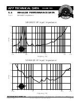 Предварительный просмотр 25 страницы EAW MH662iE Technical Data Manual