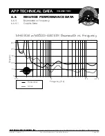 Предварительный просмотр 26 страницы EAW MH690iE Technical Data Manual