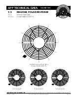 Preview for 17 page of EAW MH692iE Technical Data Manual