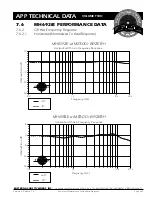 Preview for 21 page of EAW MH692iE Technical Data Manual