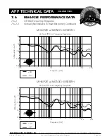 Preview for 24 page of EAW MH692iE Technical Data Manual