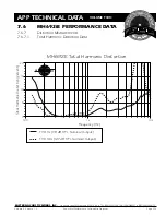 Preview for 31 page of EAW MH692iE Technical Data Manual