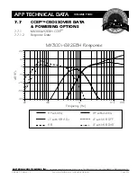 Preview for 34 page of EAW MH692iE Technical Data Manual