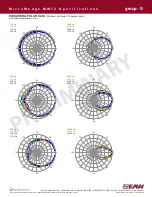 Preview for 4 page of EAW MicroWedge MW12 Specification Sheet