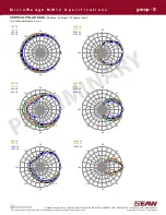 Preview for 5 page of EAW MicroWedge MW12 Specification Sheet