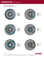 Preview for 5 page of EAW MK2396i Specifications