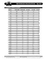 Предварительный просмотр 6 страницы EAW MQ1364 Technical Specifications