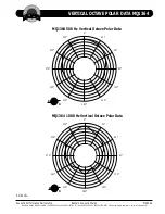 Предварительный просмотр 18 страницы EAW MQ1364 Technical Specifications