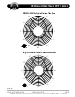 Предварительный просмотр 19 страницы EAW MQ1364 Technical Specifications