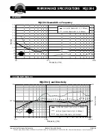 Предварительный просмотр 4 страницы EAW MQ1394 Technical Specifications