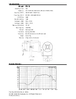 Preview for 2 page of EAW PH10 Instruction Manual