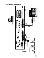 Preview for 9 page of EAW POWER AMPLIFIER CXA120 Instruction Manual