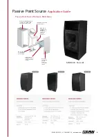 Preview for 6 page of EAW QX Series Application Manual