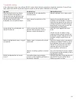 Preview for 45 page of EAW Radius RSX series Owner'S Manual