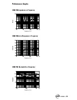 Preview for 19 page of EAW SMS1990 Instruction Manual