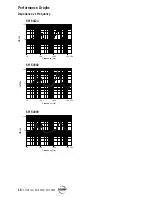 Предварительный просмотр 18 страницы EAW SMS4124 Instruction Manual