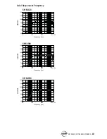 Предварительный просмотр 19 страницы EAW SMS4124 Instruction Manual