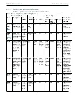 Предварительный просмотр 55 страницы EAW UMX.96 Owner'S Manual