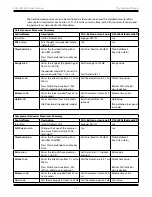 Предварительный просмотр 68 страницы EAW UMX.96 Owner'S Manual