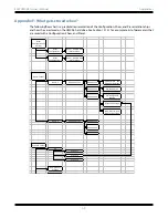 Предварительный просмотр 201 страницы EAW UMX.96 Owner'S Manual