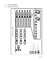 Предварительный просмотр 19 страницы EAW UX3600 Owner'S Manual