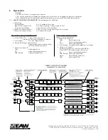 Preview for 2 page of EAW UX8800 Quick Start Manual