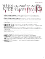 Preview for 17 page of EAW UXA4406 series Installation Instructions Manual