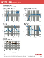 Preview for 4 page of EAW VFR109i Specifications