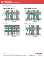 Preview for 4 page of EAW VFS220i Specifications