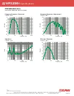 Preview for 4 page of EAW VFS250i Specifications