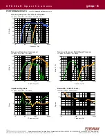 Preview for 3 page of EAW Virtural Array KF850ZR Specifications