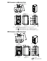 Предварительный просмотр 11 страницы EAW VR21 Instruction Manual