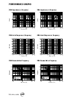 Предварительный просмотр 12 страницы EAW VR21 Instruction Manual