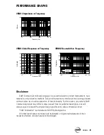 Preview for 11 page of EAW VRM12 Instruction Manual