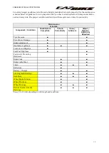 Preview for 13 page of EAZbike MG7101 User Manual