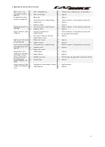 Preview for 15 page of EAZbike MG7101 User Manual