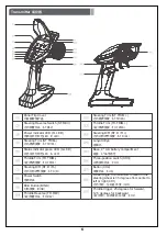 Предварительный просмотр 7 страницы Eazy RC 1:18 Chevrolet Colorado Instruction Manual