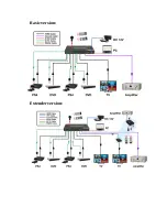 Предварительный просмотр 9 страницы Eazy2Hd HDMI 4x1 Quad Operation Manual