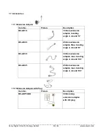 Preview for 33 page of EazzyDV IB-185W User Manual