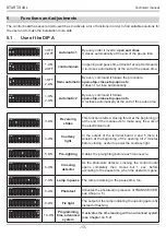 Preview for 13 page of EB TECHNOLOGY NOLOGO START-S4XL Technical Manual