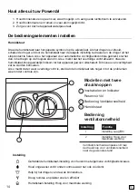 Preview for 15 page of Ebac Powerdri Manual