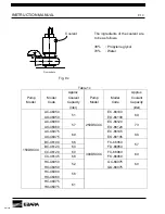 Preview for 11 page of EBARA 150DSC4 Operating Instructions, Installation & Maintenance Manual