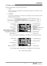 Предварительный просмотр 5 страницы EBARA 25EVMS106.75 Instruction Manual