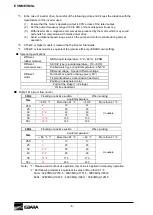 Предварительный просмотр 8 страницы EBARA 25EVMS106.75 Instruction Manual