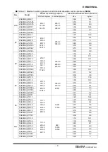 Предварительный просмотр 9 страницы EBARA 25EVMS106.75 Instruction Manual