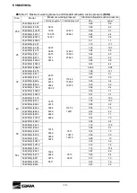 Предварительный просмотр 10 страницы EBARA 25EVMS106.75 Instruction Manual