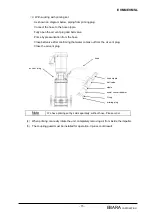 Предварительный просмотр 15 страницы EBARA 25EVMS106.75 Instruction Manual